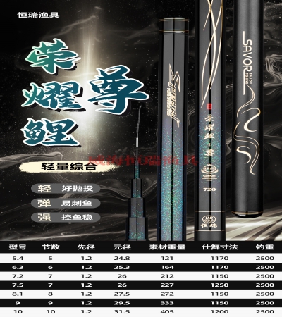 鲤尊 综合 2500G
