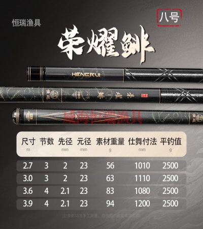 荣耀鲱八号