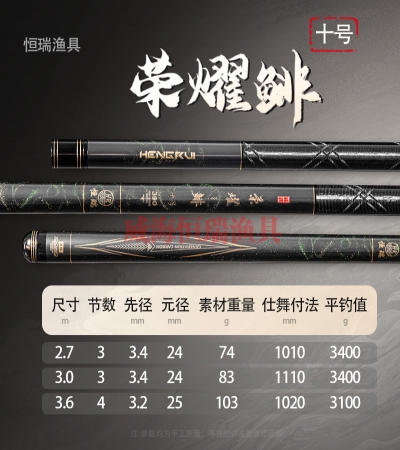 荣耀鲱十号