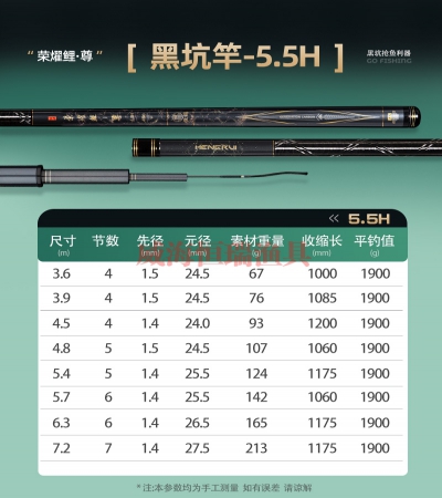 荣耀鲤尊5.5H