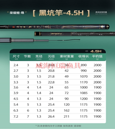 荣耀鲤尊4.5H