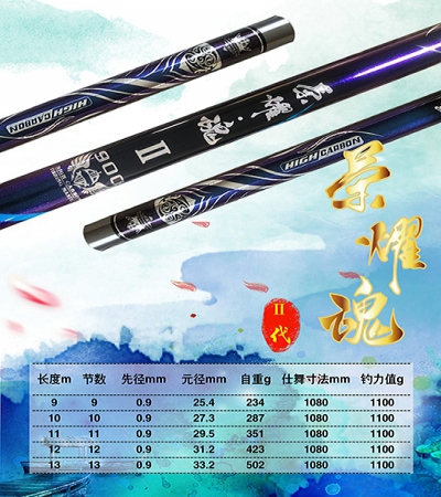 荣耀魂II代