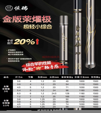 金版荣耀极3号3.5号